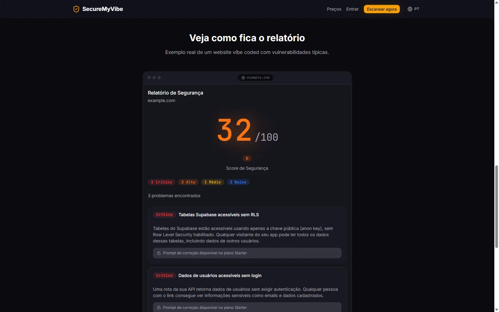 Relatório do SecureMyVibe com score 32 de 100 e achados descritos em linguagem simples, como tabelas do Supabase acessíveis sem Row Level Security